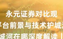 永元证券对比观察：平台前景与技术护城河在哪深度解读｜体验记