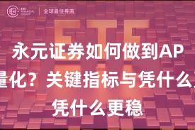 永元证券如何做到API与量化？关键指标与凭什么更稳
