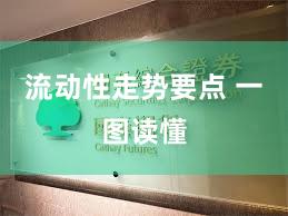 流动性走势要点 一图读懂