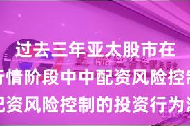 过去三年亚太股市在结构性行情阶段中中配资风险控制的投资行为深