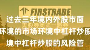 过去三年境内外股市面对震荡市环境的市场环境中杠杆炒股的风险管