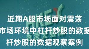 近期A股市场面对震荡市环境的市场环境中杠杆炒股的数据观察案例