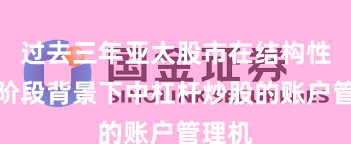 过去三年亚太股市在结构性行情阶段背景下中杠杆炒股的账户管理机
