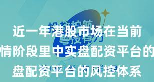 近一年港股市场在当前结构性行情阶段里中实盘配资平台的风控体系